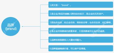 意見嶺秀品牌展 賦能企業(yè)構(gòu)建品牌高地，重塑管理服務(wù)新標(biāo)桿